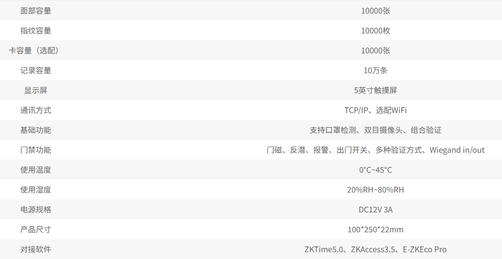 xFace630参数.png