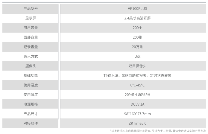 VK100PLUS参数.png