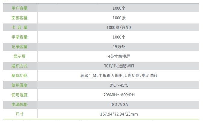 WK331PLUS参数.png