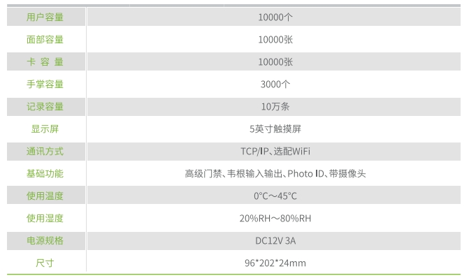 WK528PLUS参数.png